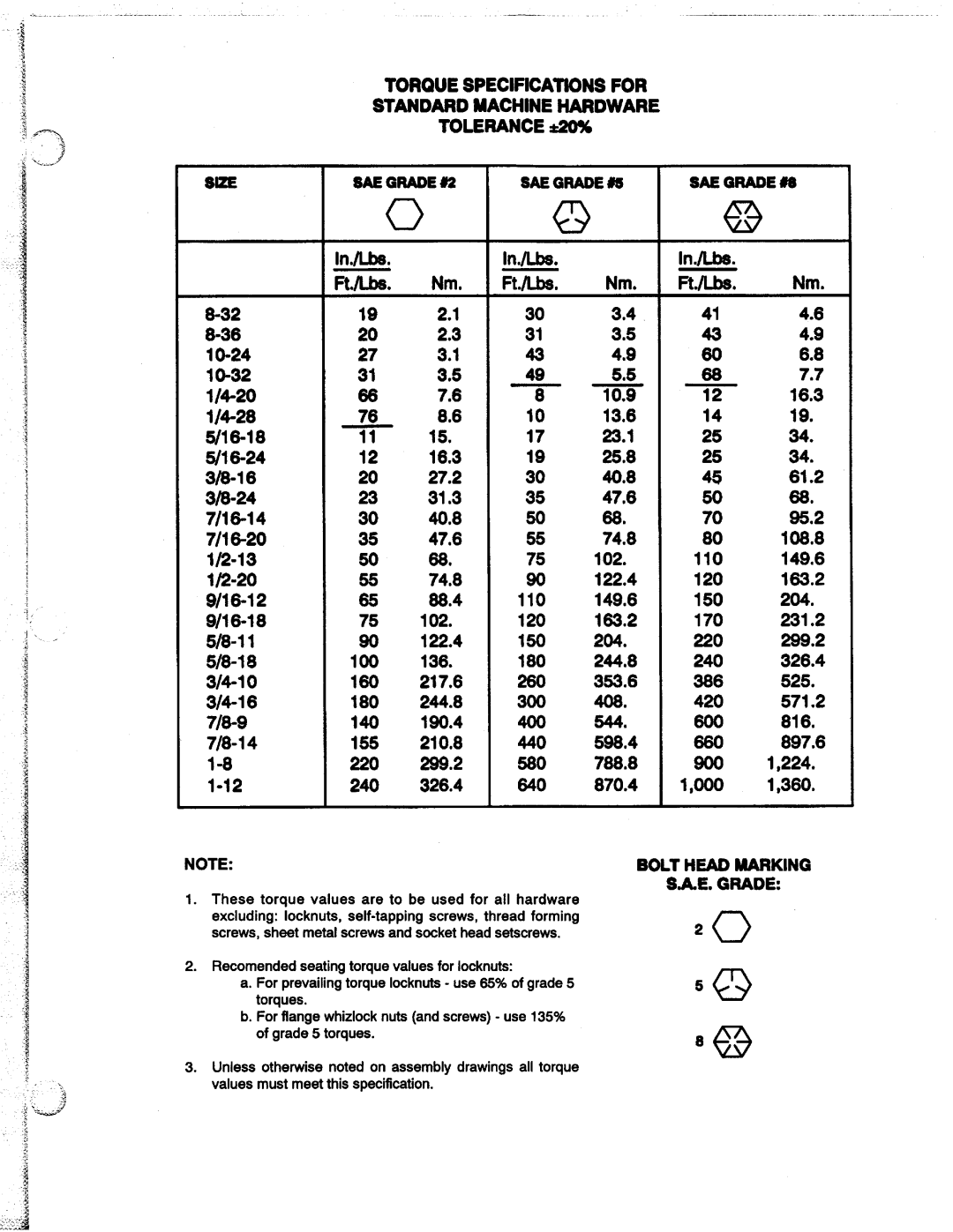 Snapper 1692173, 412G, 412H, 409G manual 