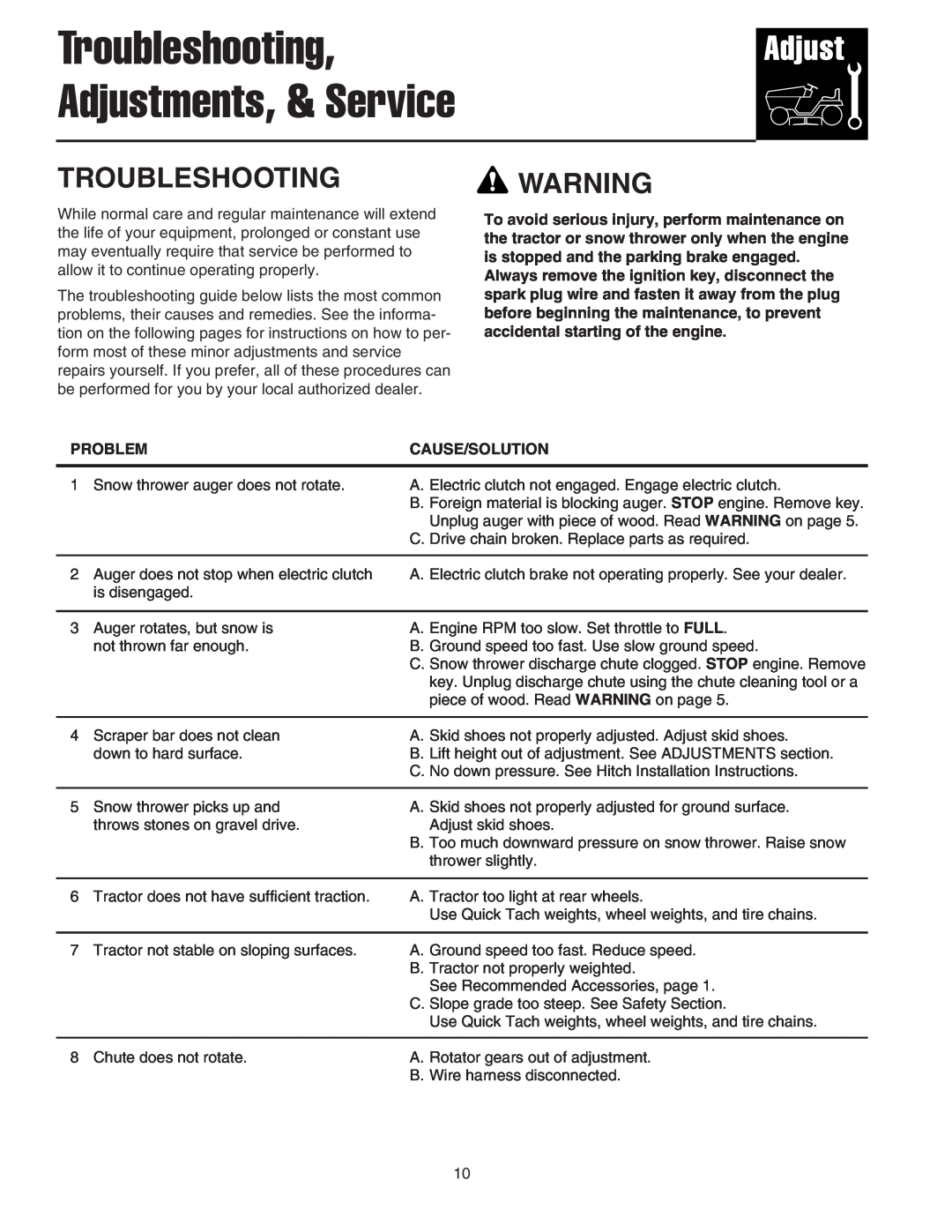 Snapper 42" Single-Stage Snowthrower manual Troubleshooting Adjustments, & Service, Troubleshooting Warning, Problem 