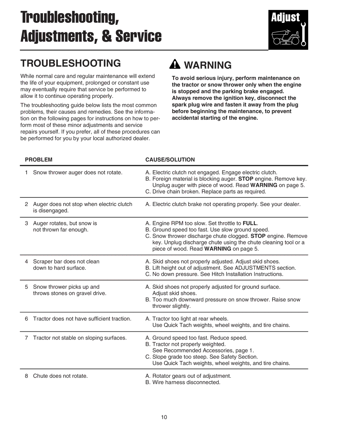 Snapper 42 Single-Stage Snowthrower manual Troubleshooting Adjustments, & Service, Troubleshooting Warning 