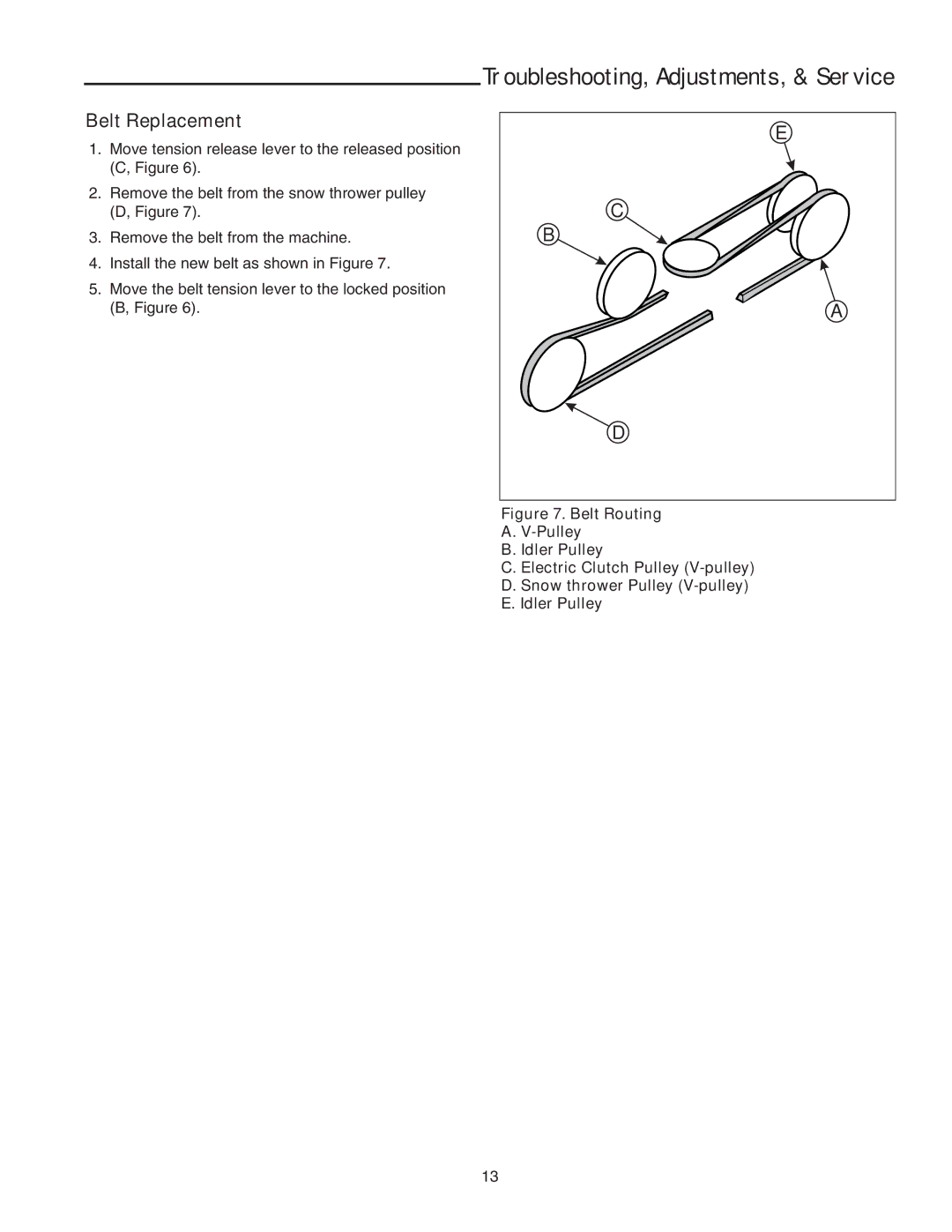 Snapper 42 Single-Stage Snowthrower manual Belt Replacement 