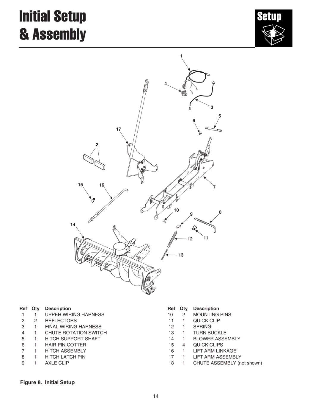 Snapper 42 Single-Stage Snowthrower manual Initial Setup Assembly, Qty Description 