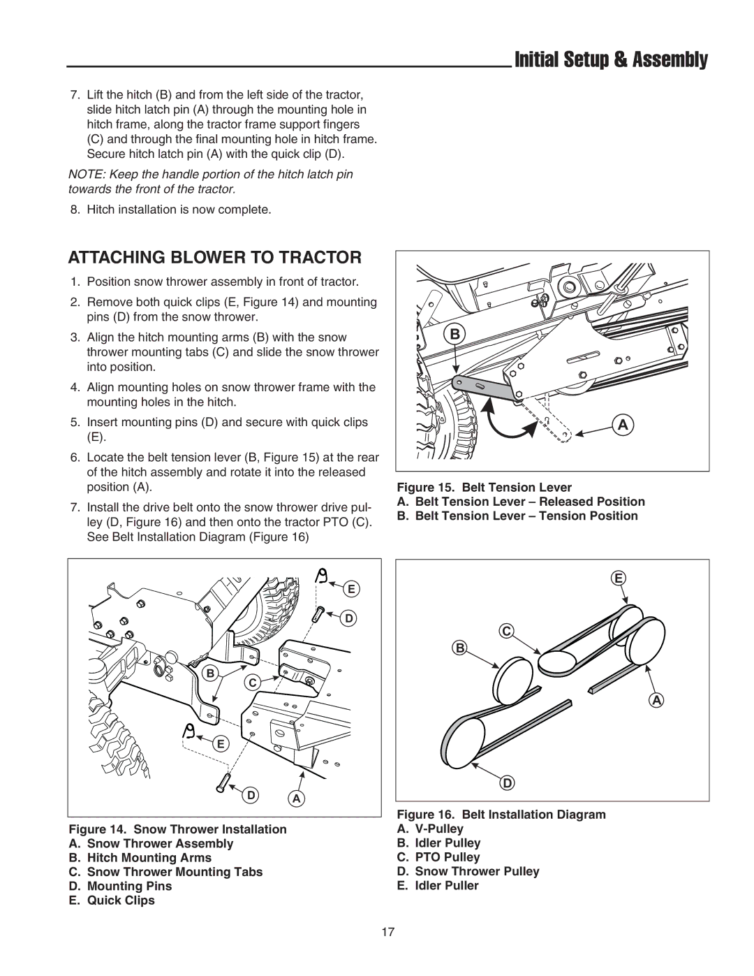 Snapper 42 Single-Stage Snowthrower manual Attaching Blower to Tractor 