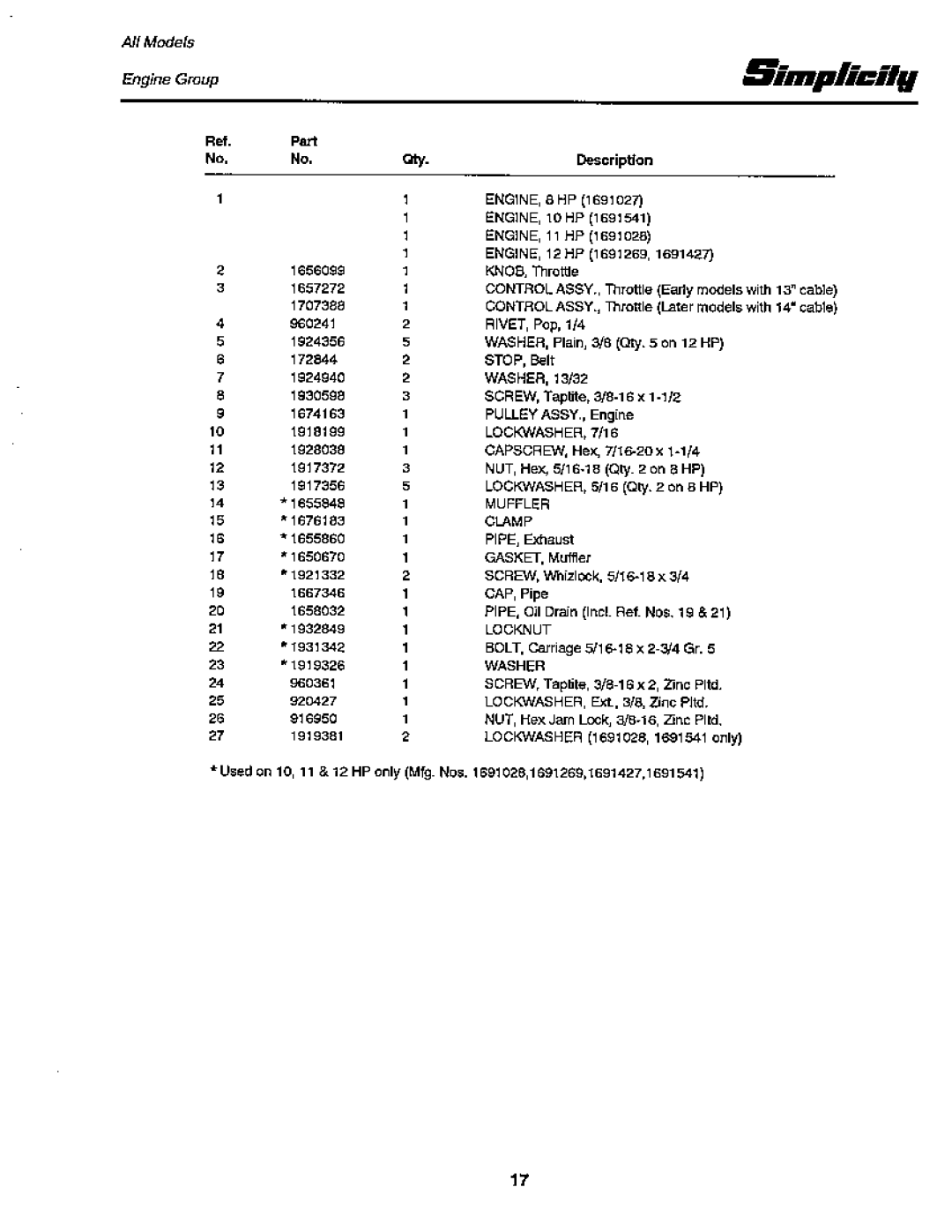 Snapper 1690838, 4208G, 4212G, 4210G, 4211G, 1691419, 12LTG manual 