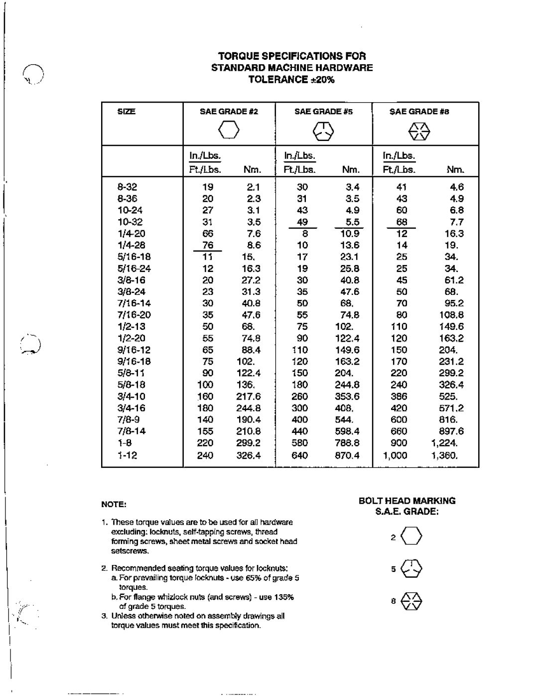 Snapper 12LTG, 4208G, 4212G, 4210G, 4211G, 1691419, 1690838 manual 