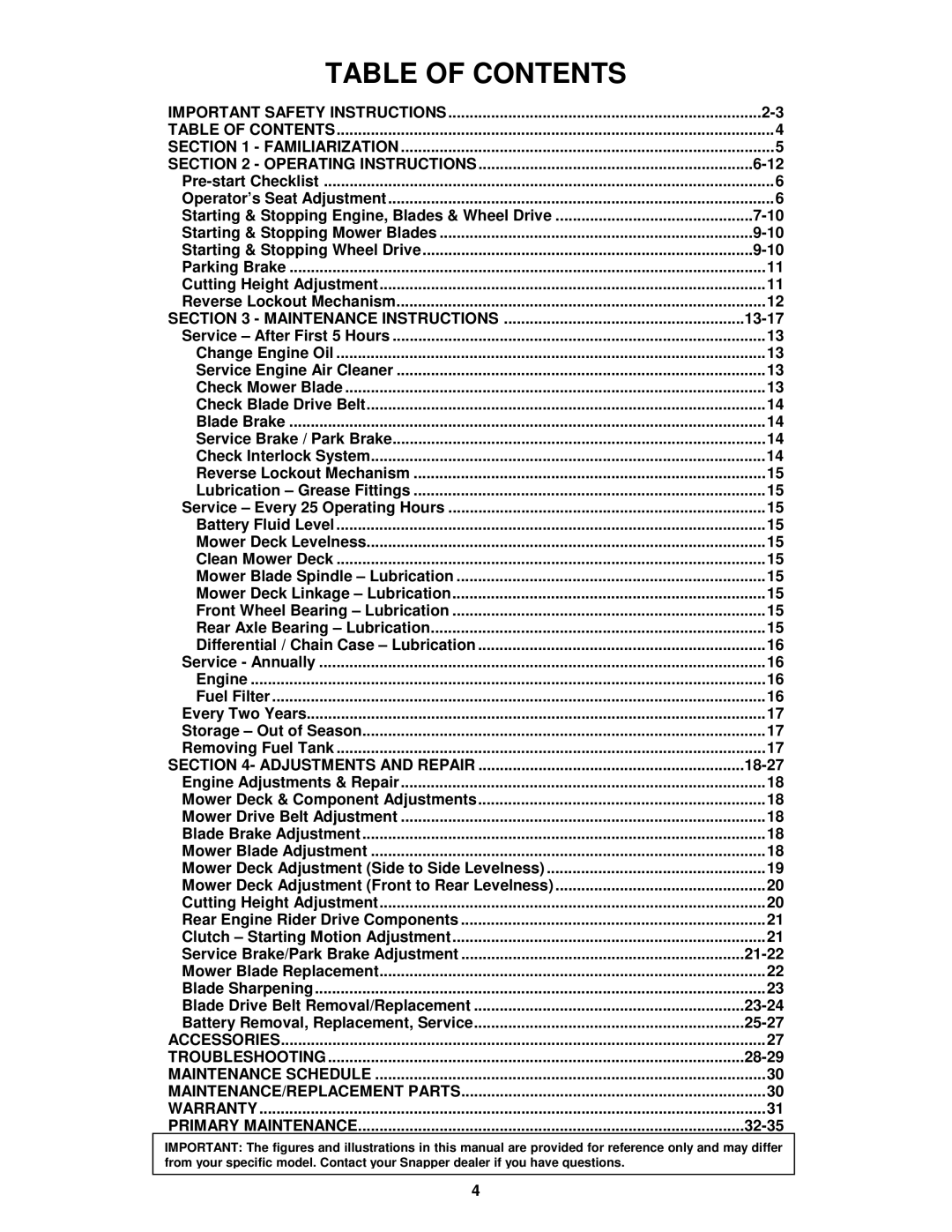 Snapper 421622BVE important safety instructions Table of Contents 