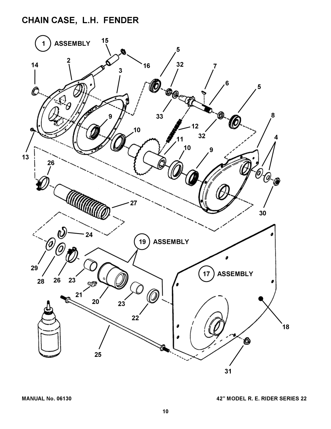 Snapper 421622BVE manual Chain CASE, L.H. Fender 