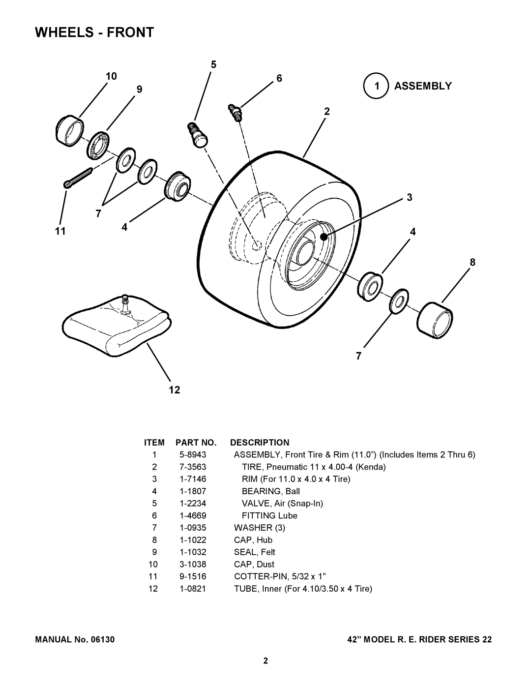 Snapper 421622BVE manual Wheels Front, Description, Washer, Model R. E. Rider Series 