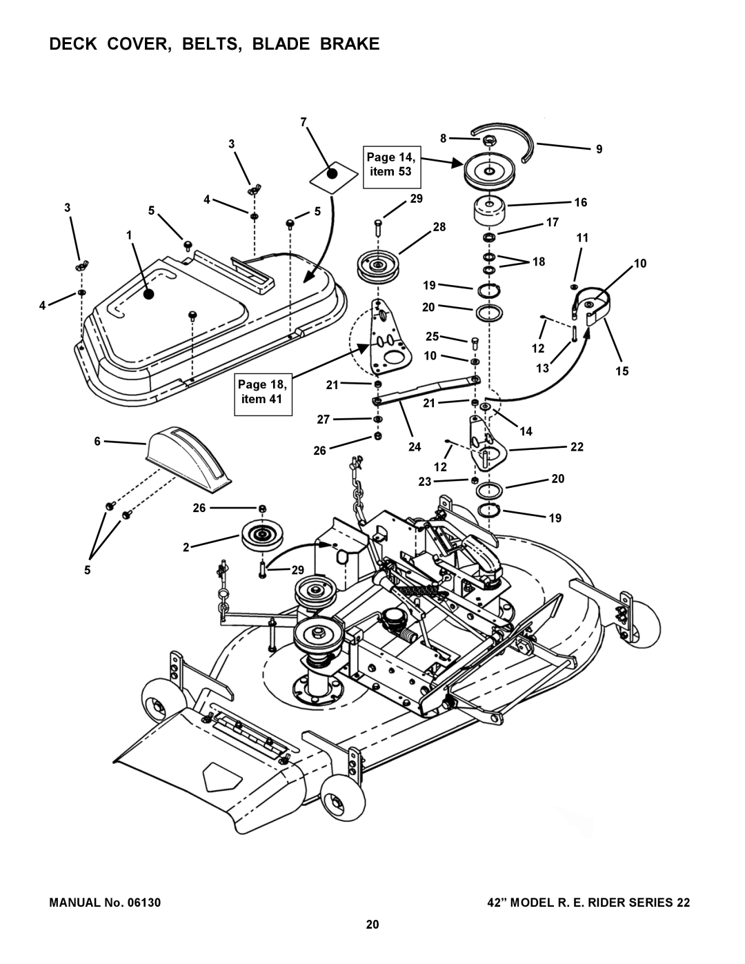 Snapper 421622BVE manual Deck COVER, BELTS, Blade Brake 