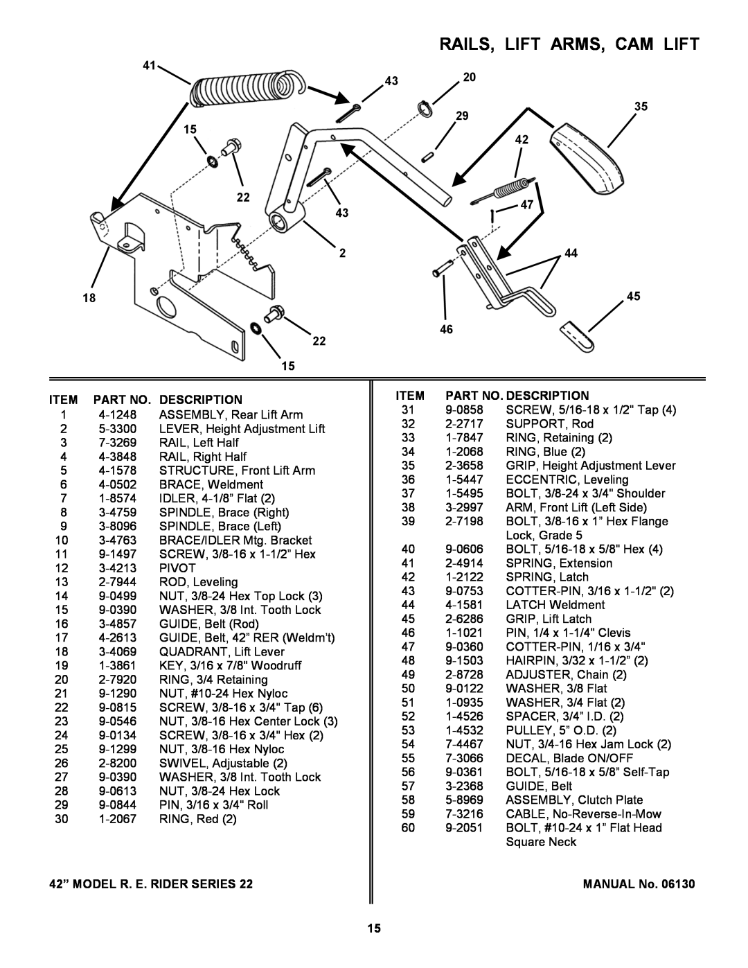 Snapper 421622BVE manual Rails, Lift Arms, Cam Lift, Item Part No. Description, 42” MODEL R. E. RIDER SERIES, MANUAL No 