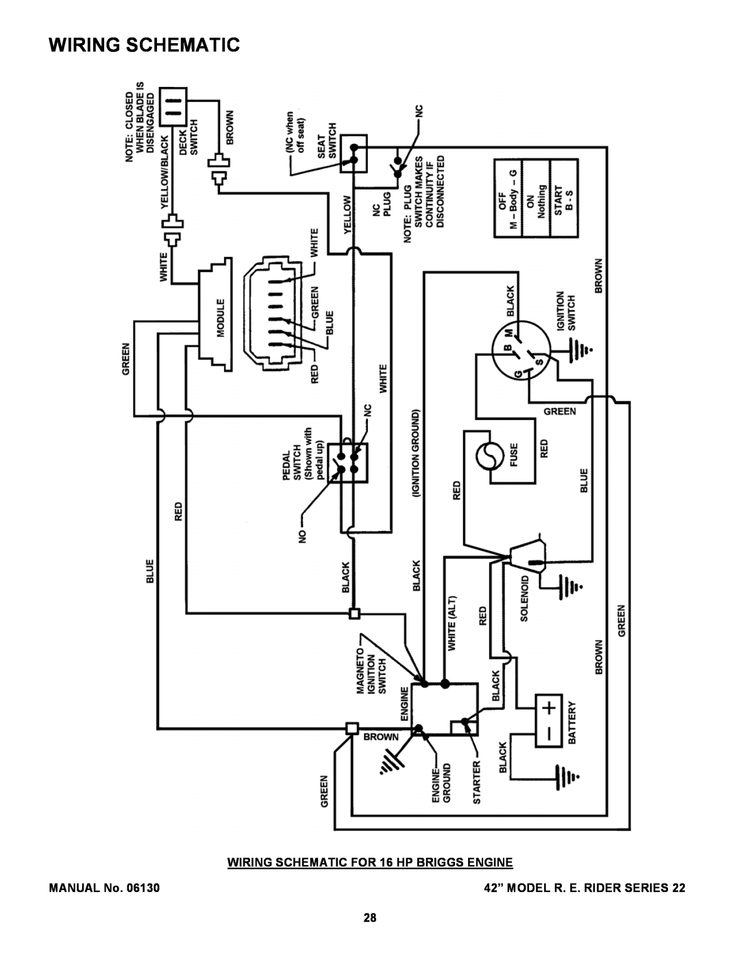 Snapper 421622BVE Wiring Schematic, WIRING SCHEMATIC FOR 16 HP BRIGGS ENGINE, MANUAL No, 42” MODEL R. E. RIDER SERIES 