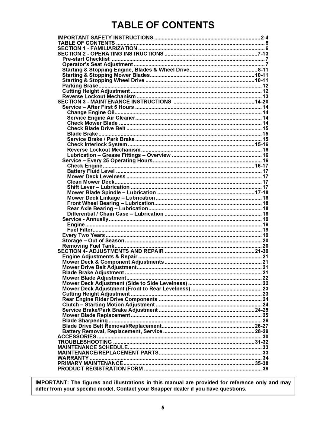 Snapper 421823BVE, 422023BVE important safety instructions Table of Contents 