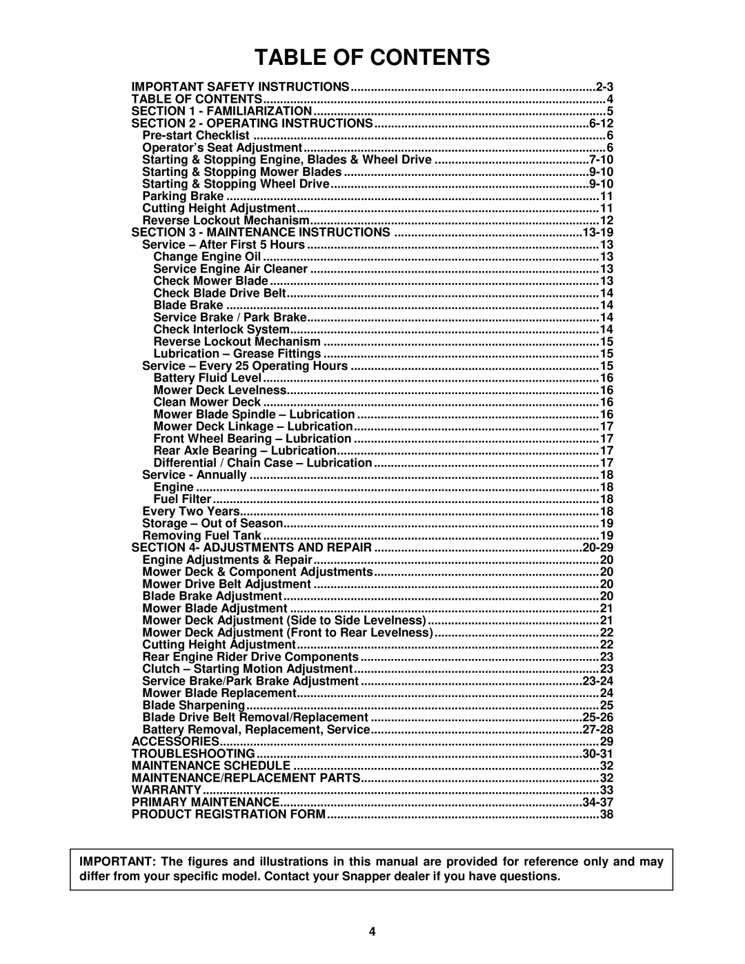 Snapper 421823BVE, W421623BVE important safety instructions Table of Contents 