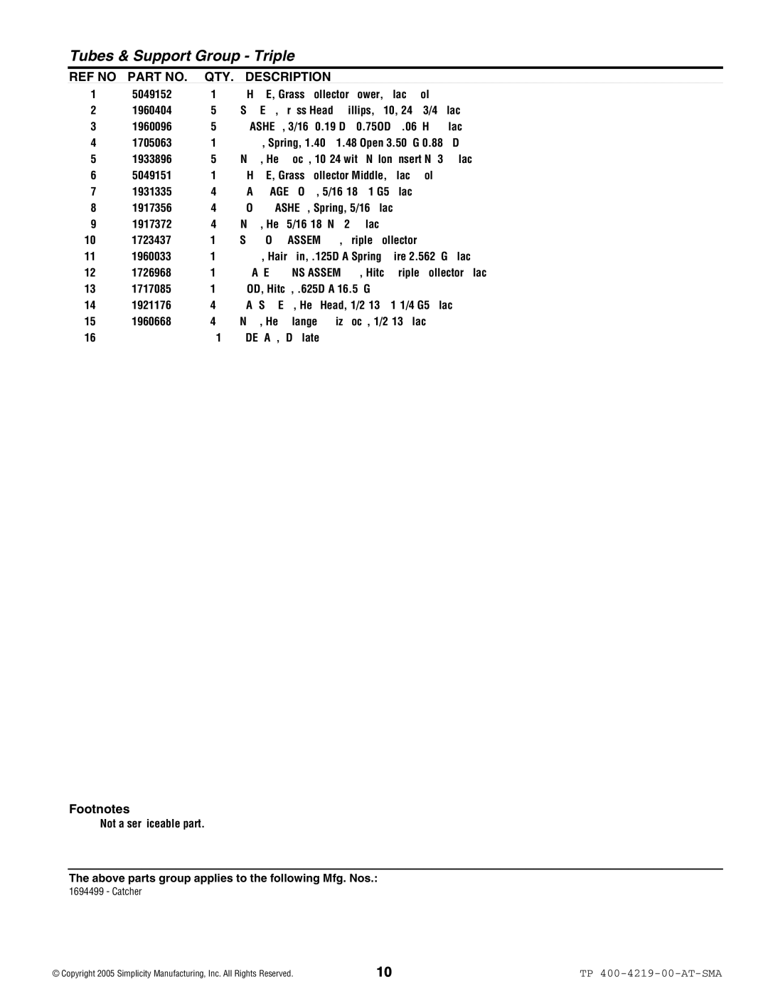 Snapper 4219 manual Not a serviceable part 