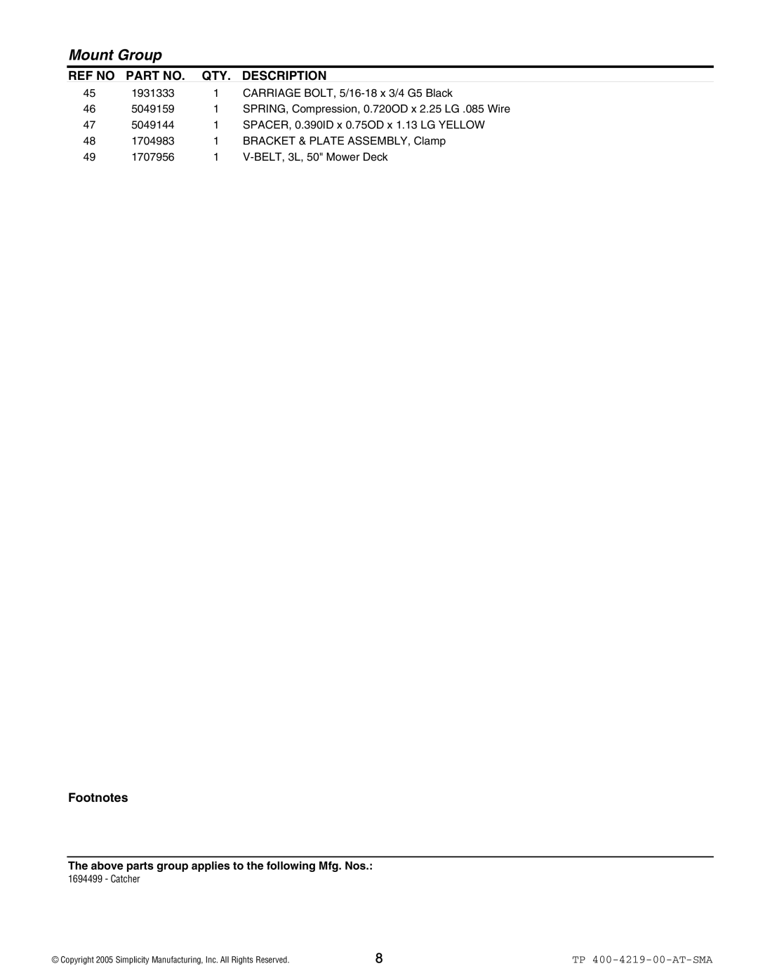 Snapper 4219 manual Mount Group 