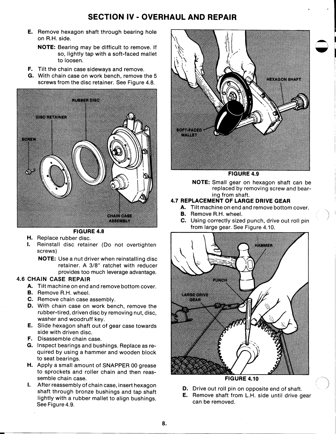Snapper 4220 Series manual 