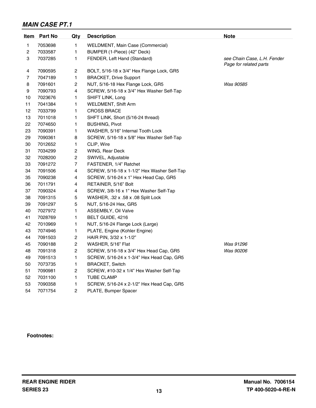 Snapper 422023BVE manual Cross Brace, Belt Guide, Tube Clamp 