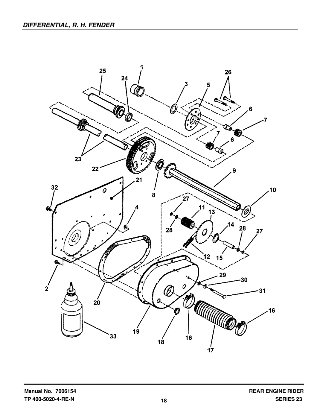 Snapper 422023BVE manual DIFFERENTIAL, R. H. Fender 