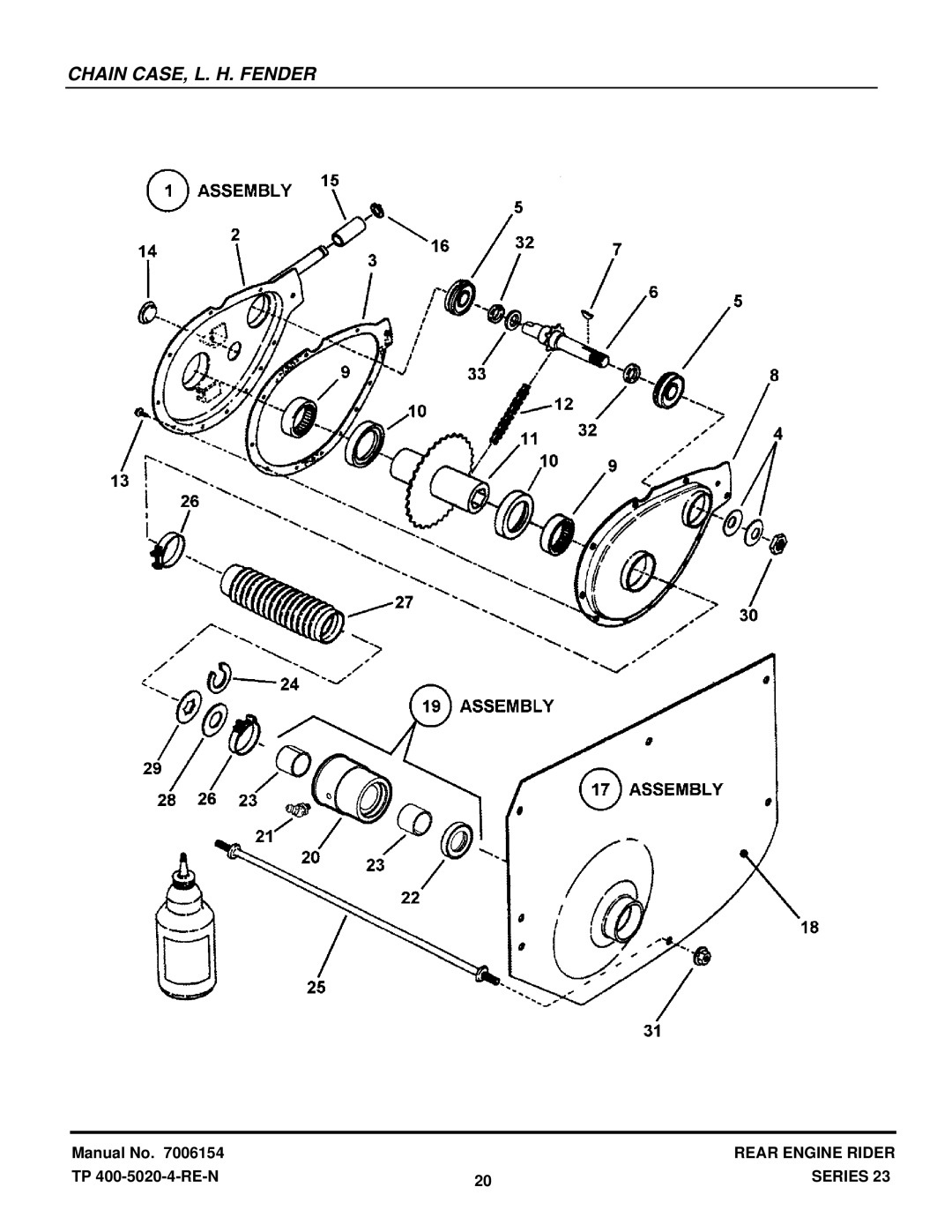 Snapper 422023BVE manual Chain CASE, L. H. Fender 