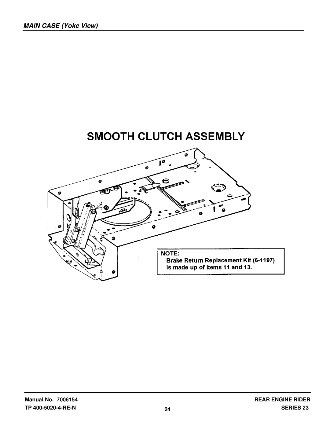 Snapper 422023BVE manual Main Case Yoke View 