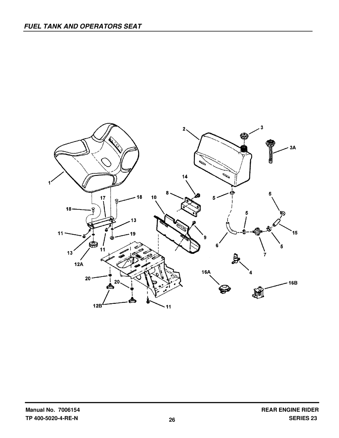 Snapper 422023BVE manual Fuel Tank and Operators Seat 