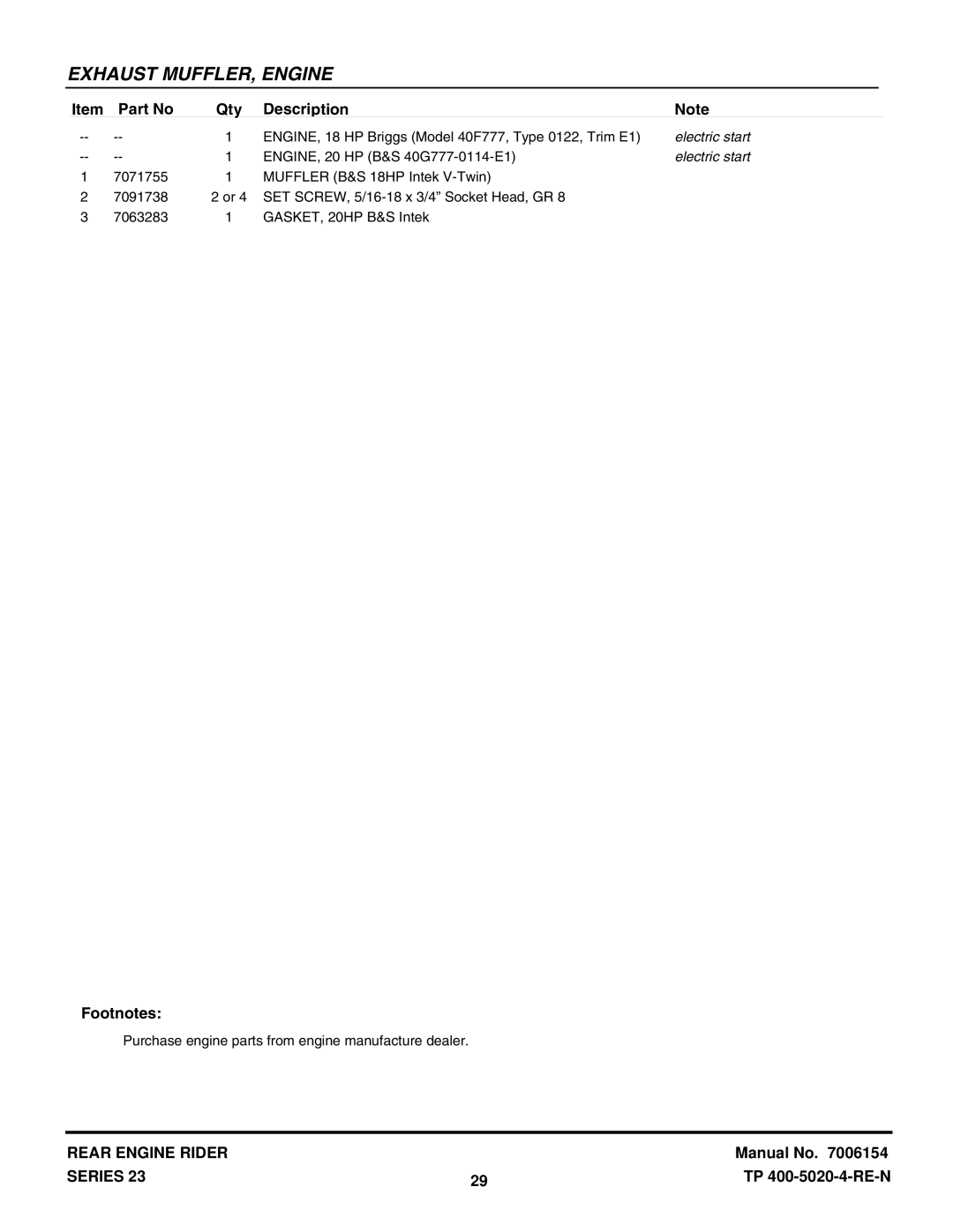 Snapper 422023BVE manual Engine 