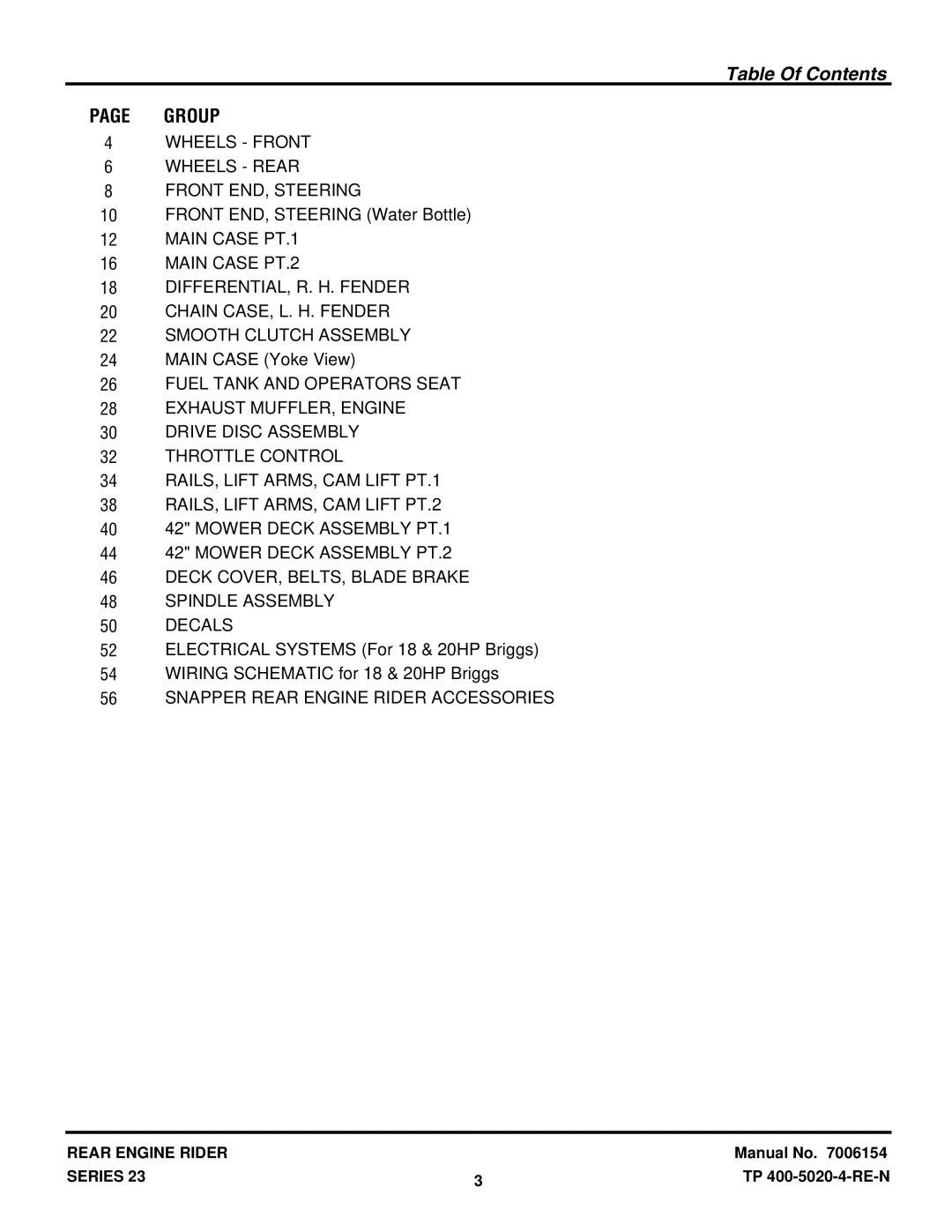 Snapper 422023BVE manual Table Of Contents 