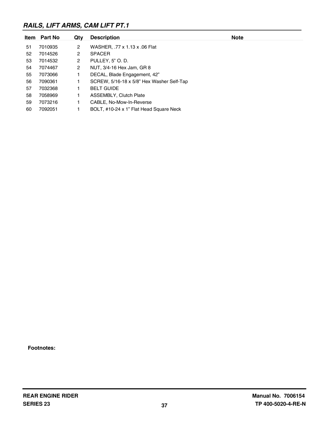 Snapper 422023BVE manual Spacer 