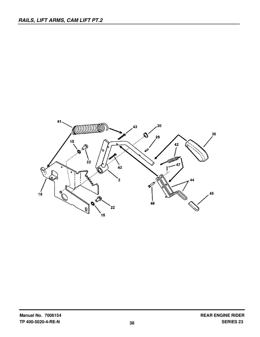 Snapper 422023BVE manual RAILS, Lift ARMS, CAM Lift PT.2 