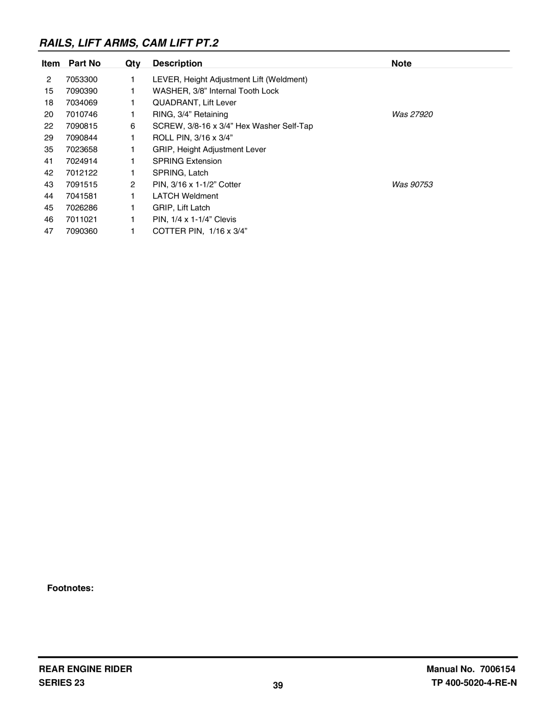 Snapper 422023BVE manual Was 