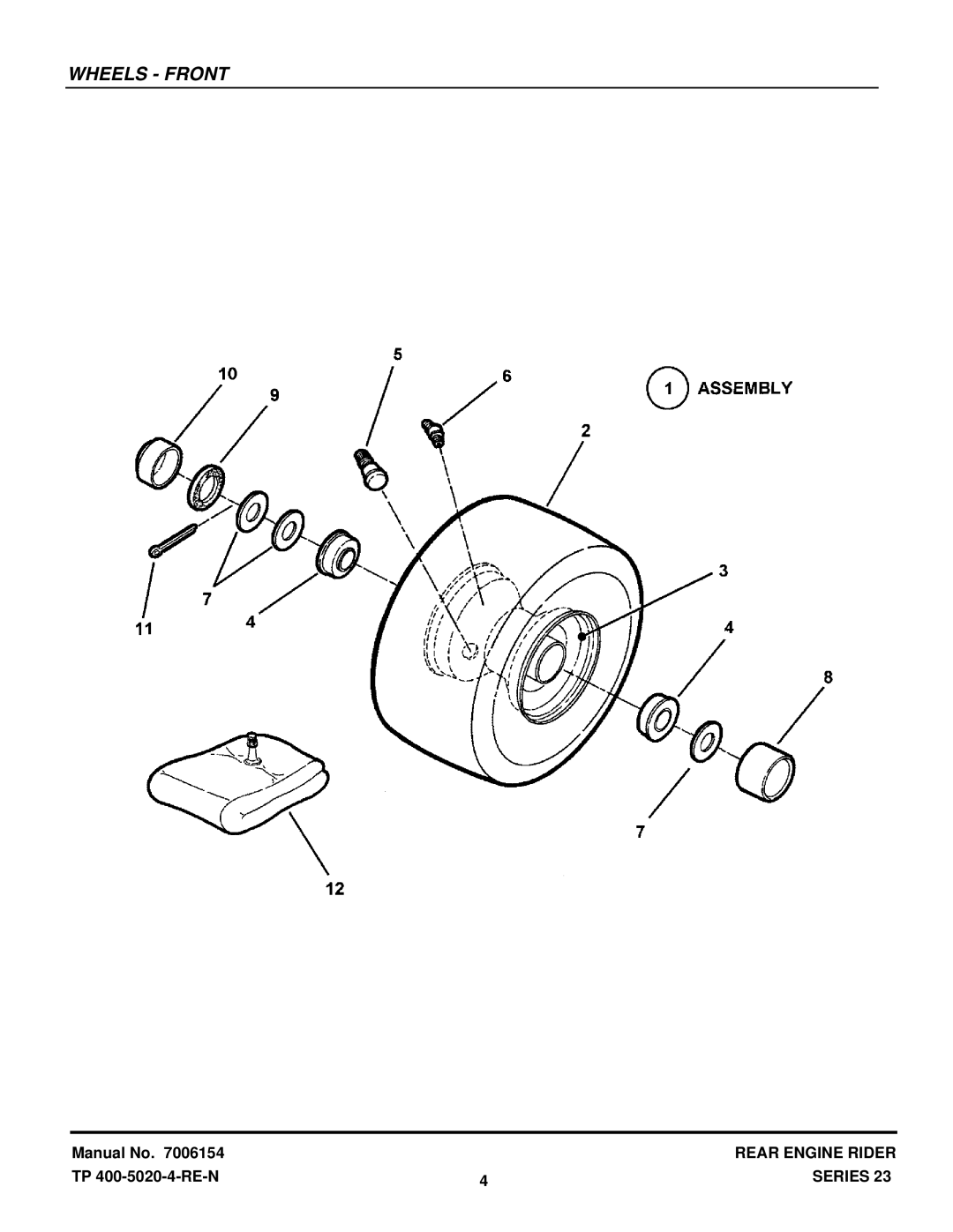 Snapper 422023BVE manual Wheels Front 