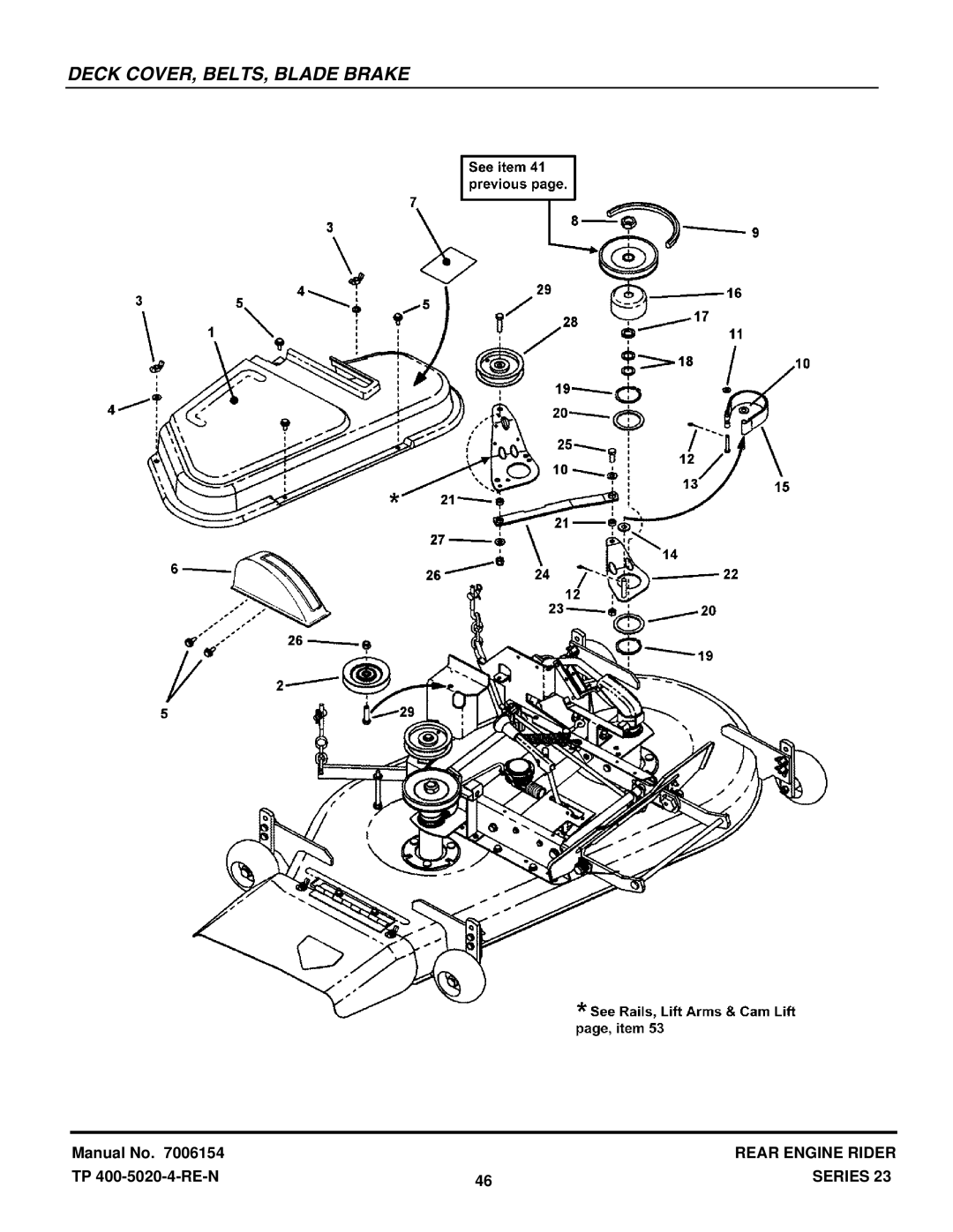 Snapper 422023BVE manual Deck COVER, BELTS, Blade Brake 