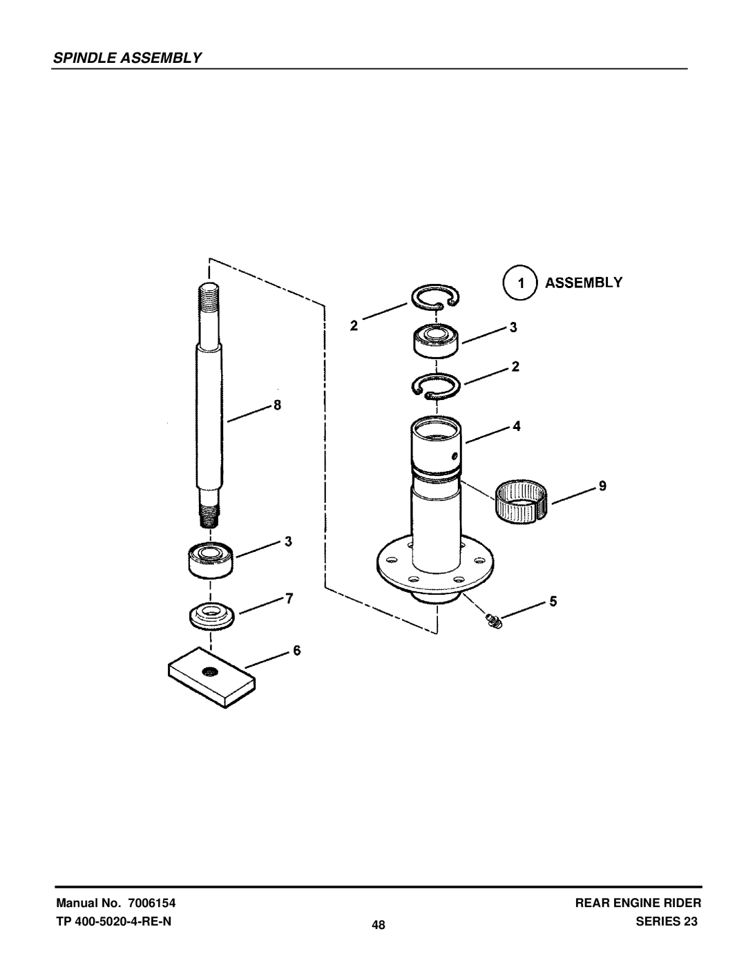 Snapper 422023BVE manual Spindle Assembly 