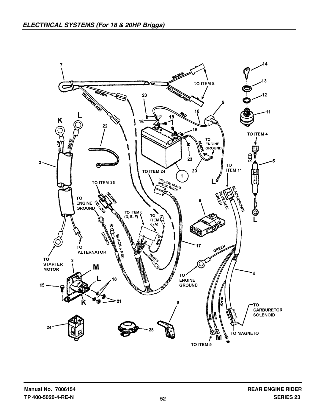 Snapper 422023BVE manual Electrical Systems For 18 & 20HP Briggs 