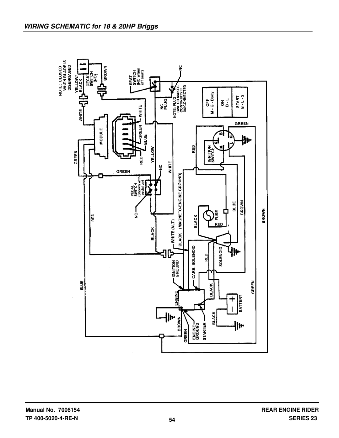 Snapper 422023BVE manual Wiring Schematic for 18 & 20HP Briggs 