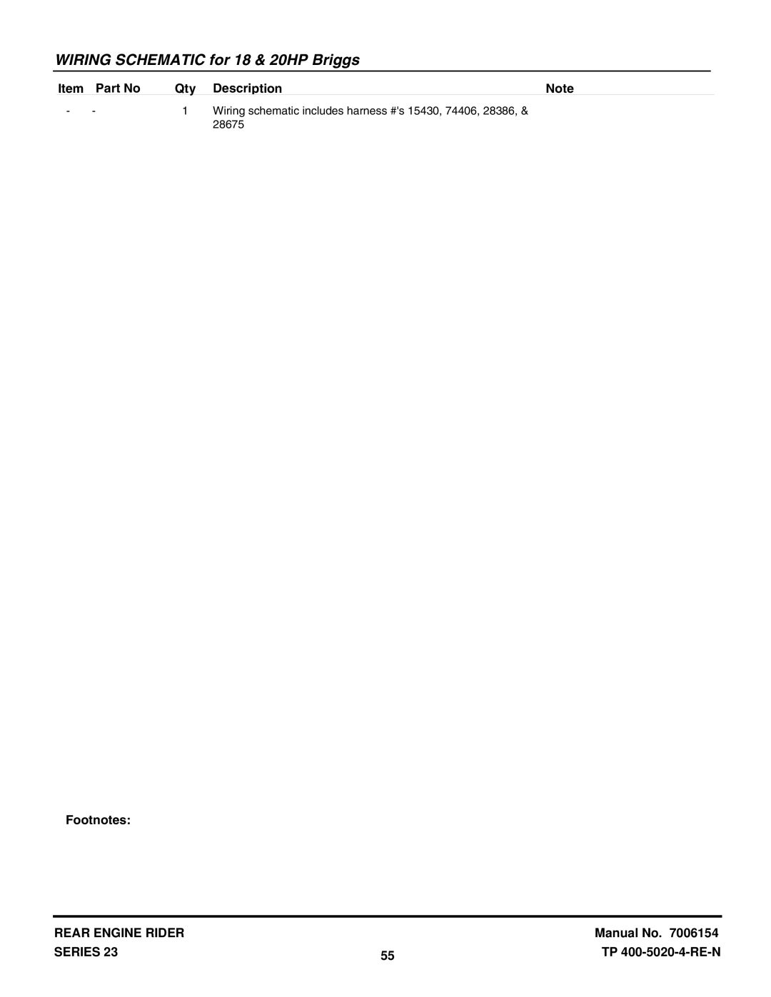 Snapper 422023BVE manual Wiring schematic includes harness #s 15430, 74406 28675 