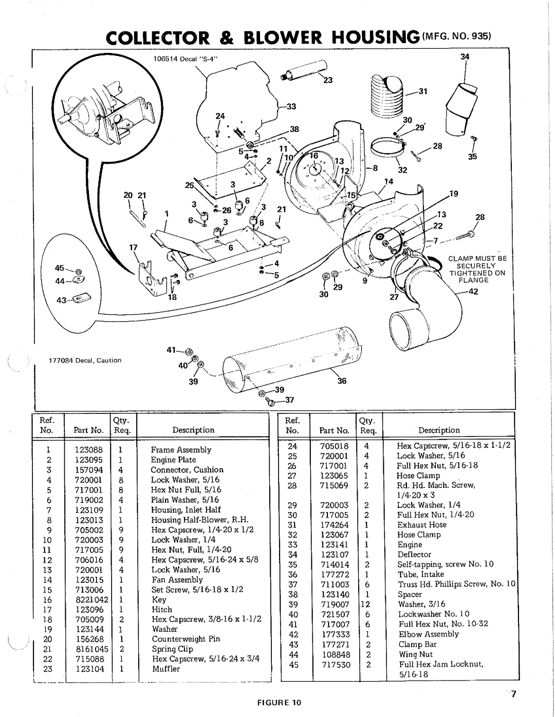 Snapper 1031, 447, 935, 888 manual 