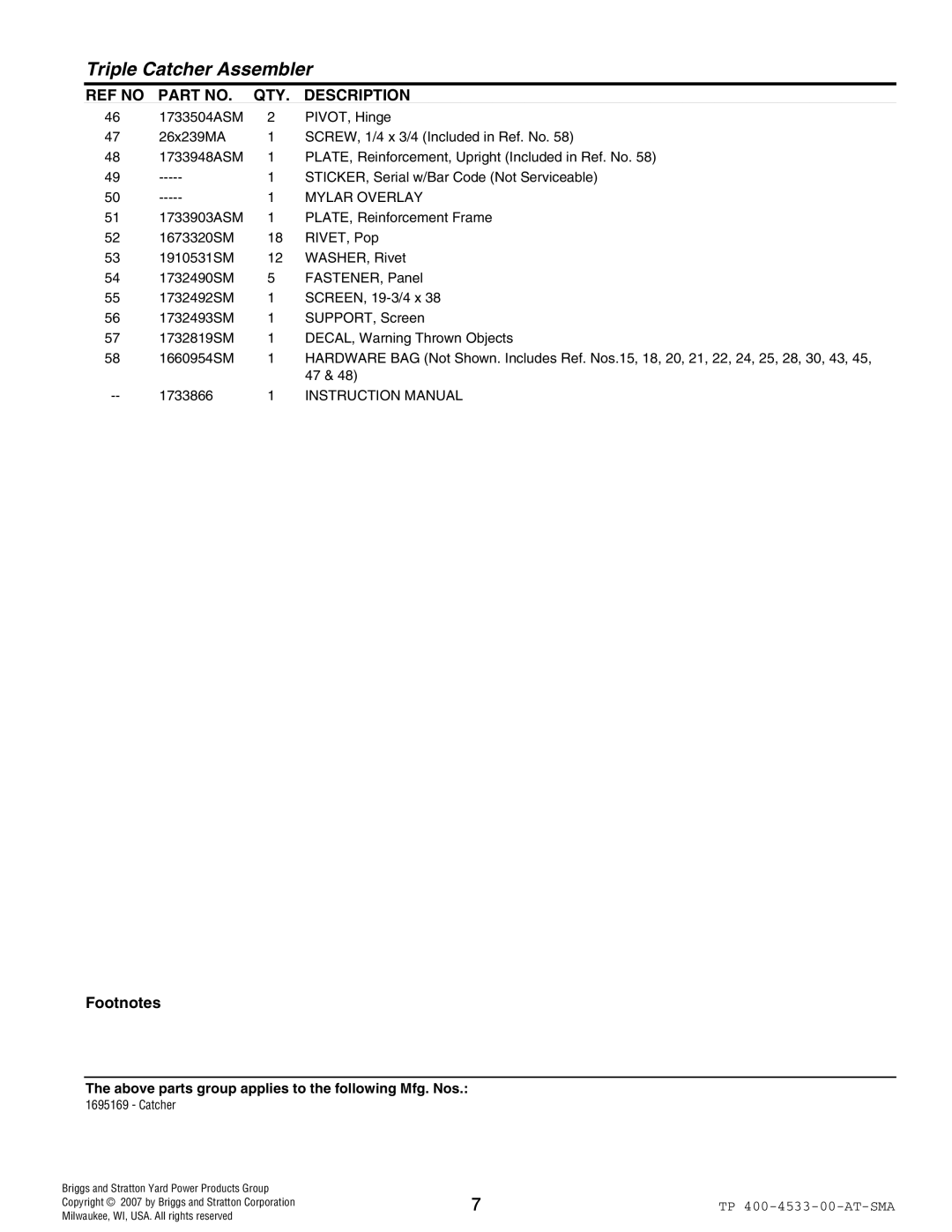 Snapper 4533 manual Mylar Overlay 