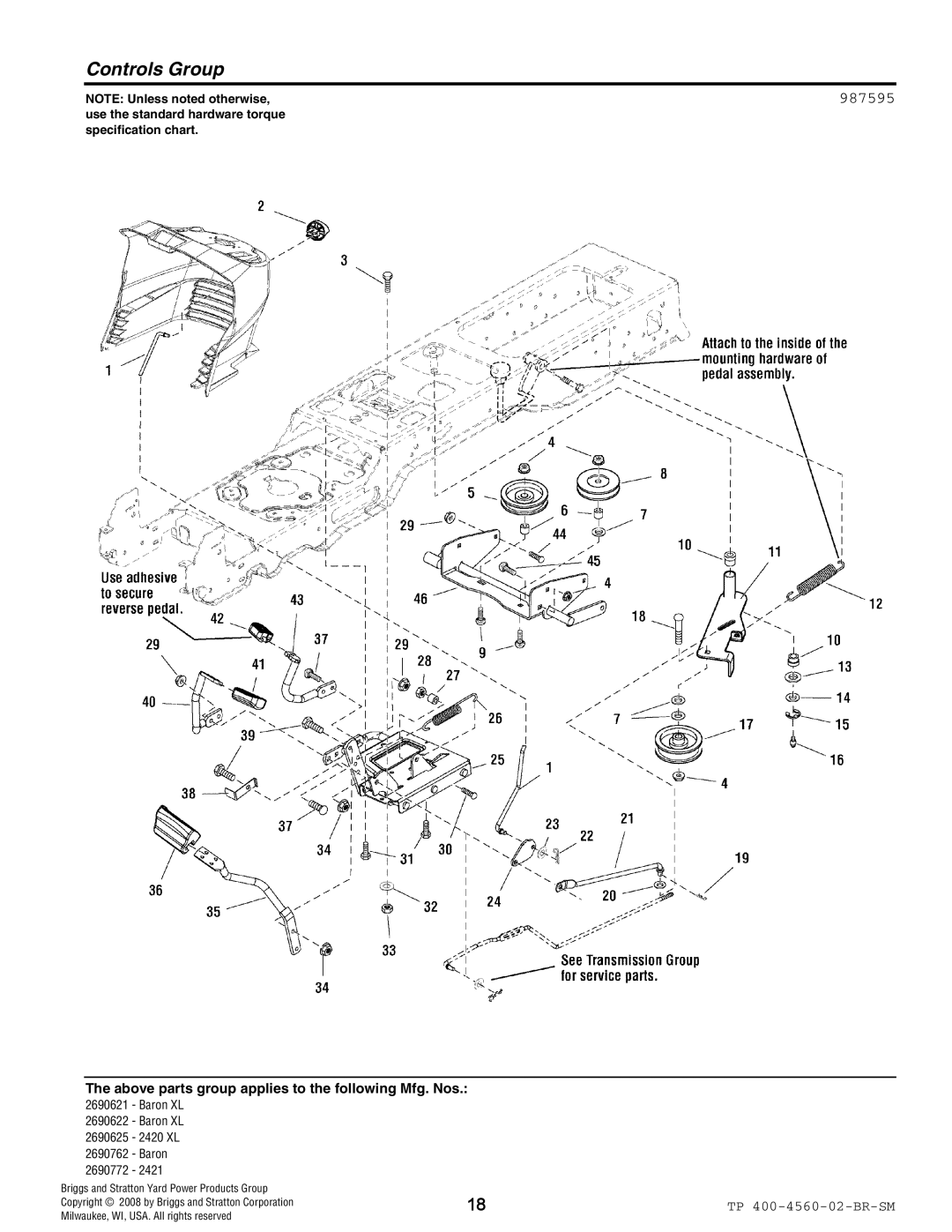 Snapper 4560 manual Controls Group, 987595 