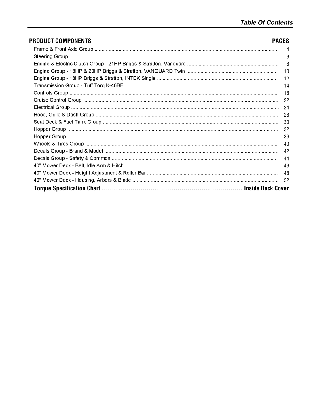 Snapper 4560 manual Table Of Contents 