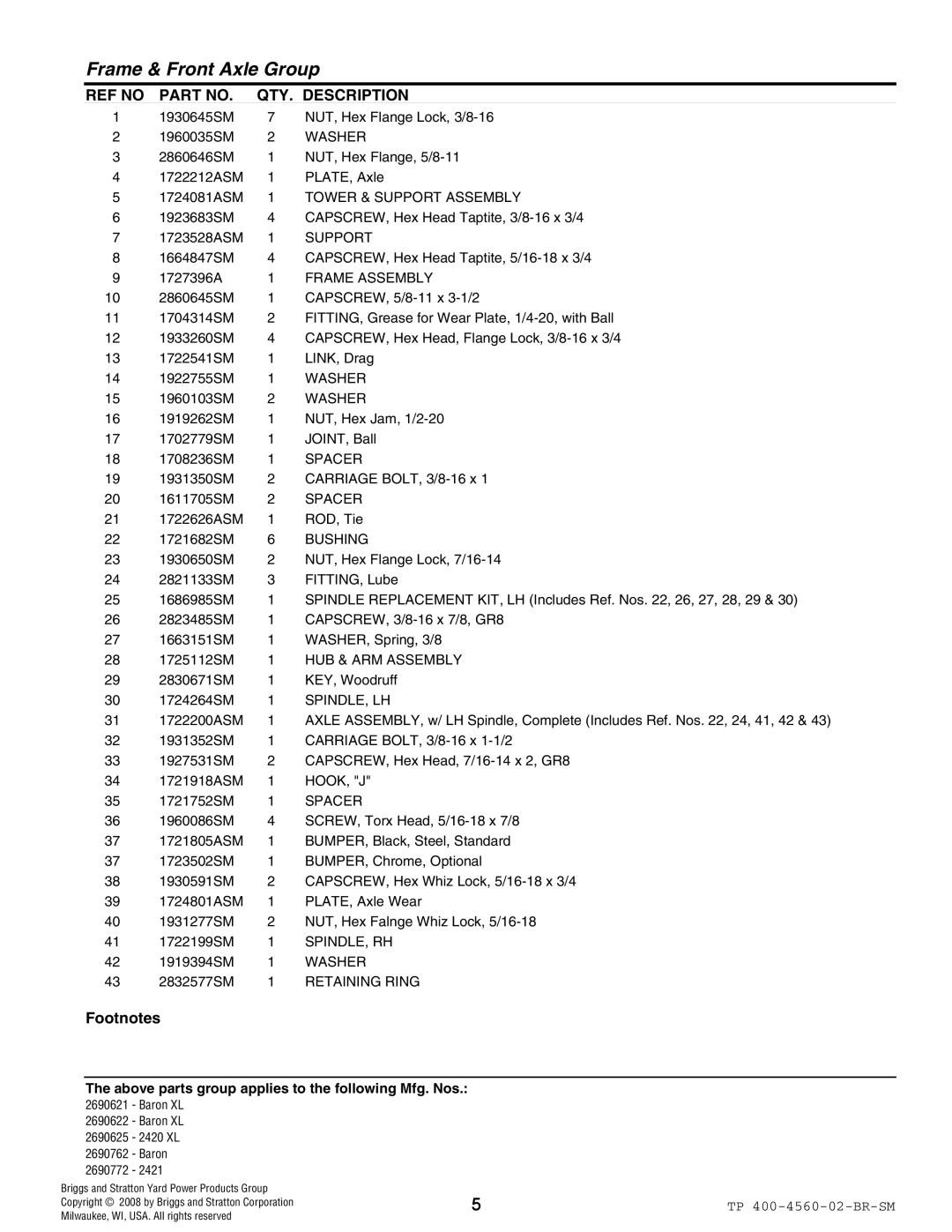 Snapper 4560 Washer, Tower & Support Assembly, Frame Assembly, Spacer, Bushing, HUB & ARM Assembly, Spindle, Lh, Hook, J 