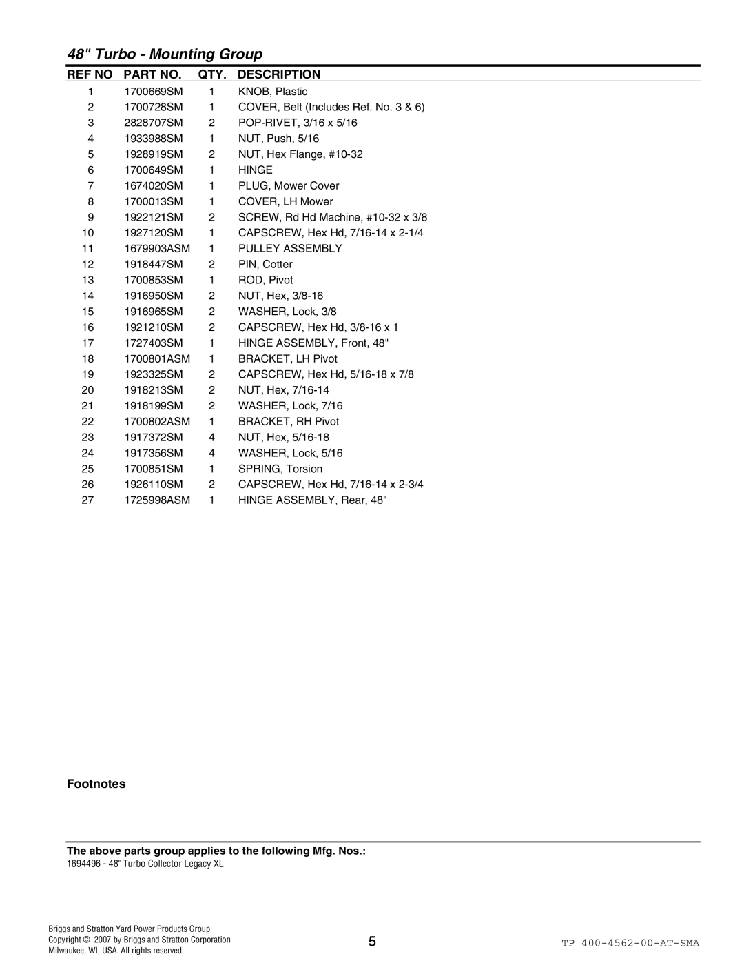 Snapper 4562 manual Ref No, Description, Footnotes, Turbo - Mounting Group 