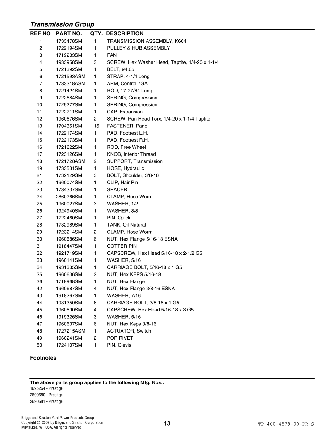 Snapper 4579 manual Transmission ASSEMBLY, K664, Pulley & HUB Assembly, Fan, Cotter PIN, POP Rivet 