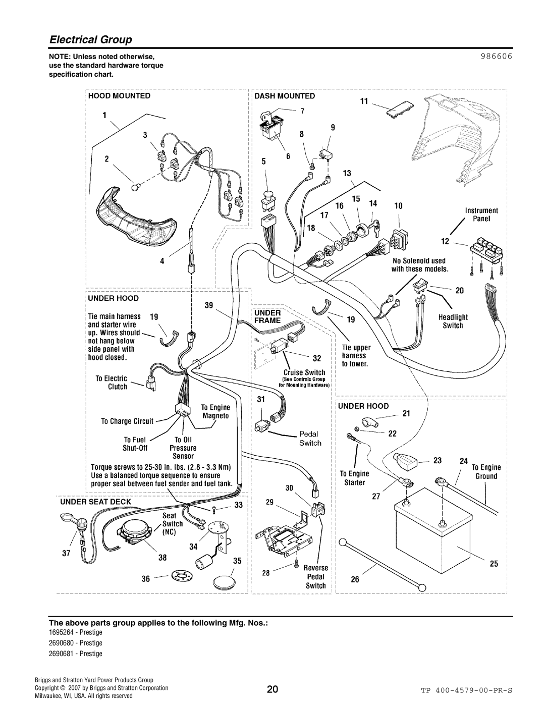 Snapper 4579 manual Electrical Group, 986606 