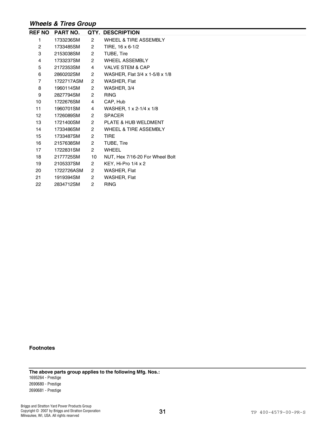 Snapper 4579 manual Wheel & Tire Assembly, Wheel Assembly, Valve Stem & CAP, WASHER, 3/4, Ring, Plate & HUB Weldment 