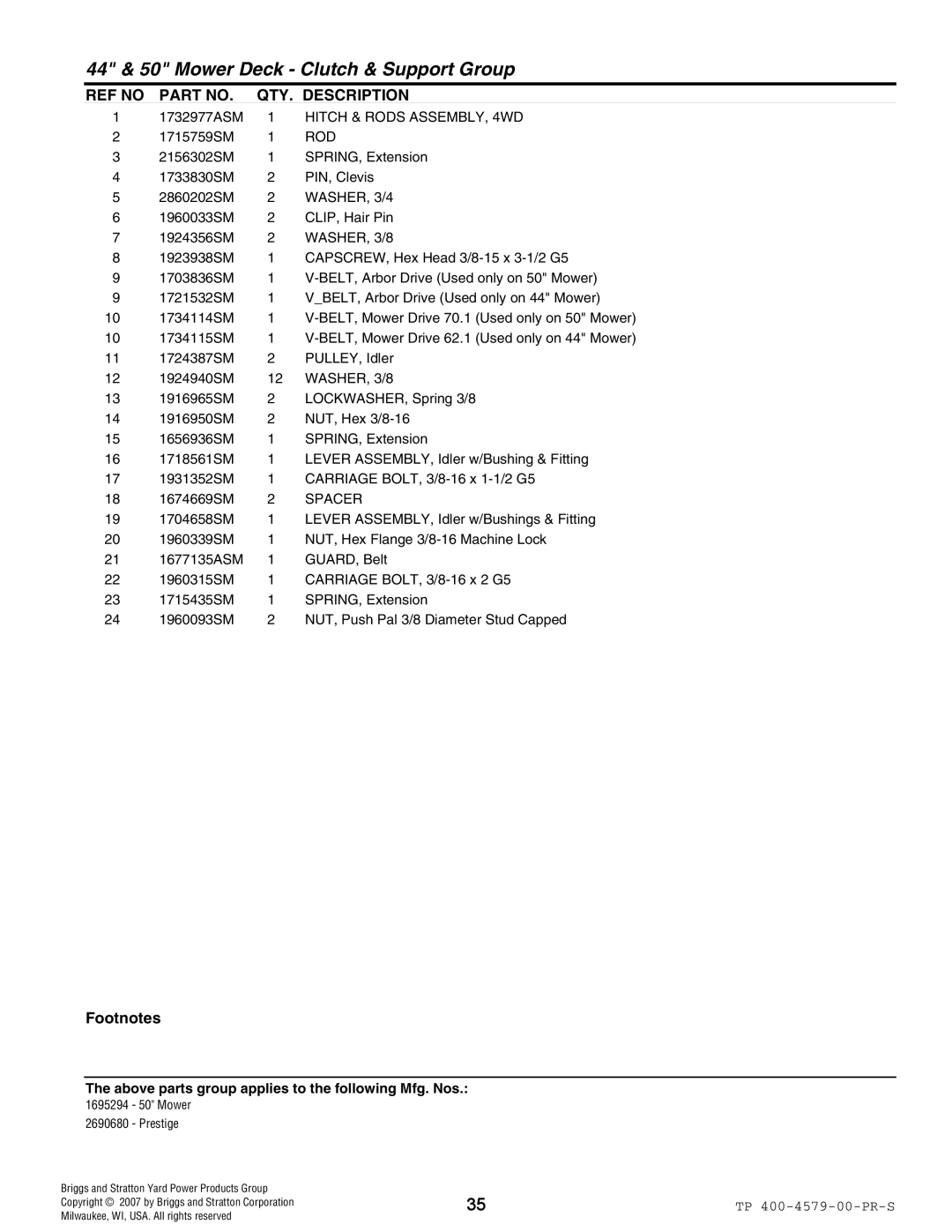 Snapper 4579 manual Hitch & Rods ASSEMBLY, 4WD 