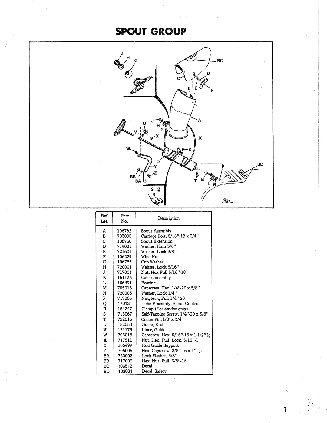 Snapper 476 manual 