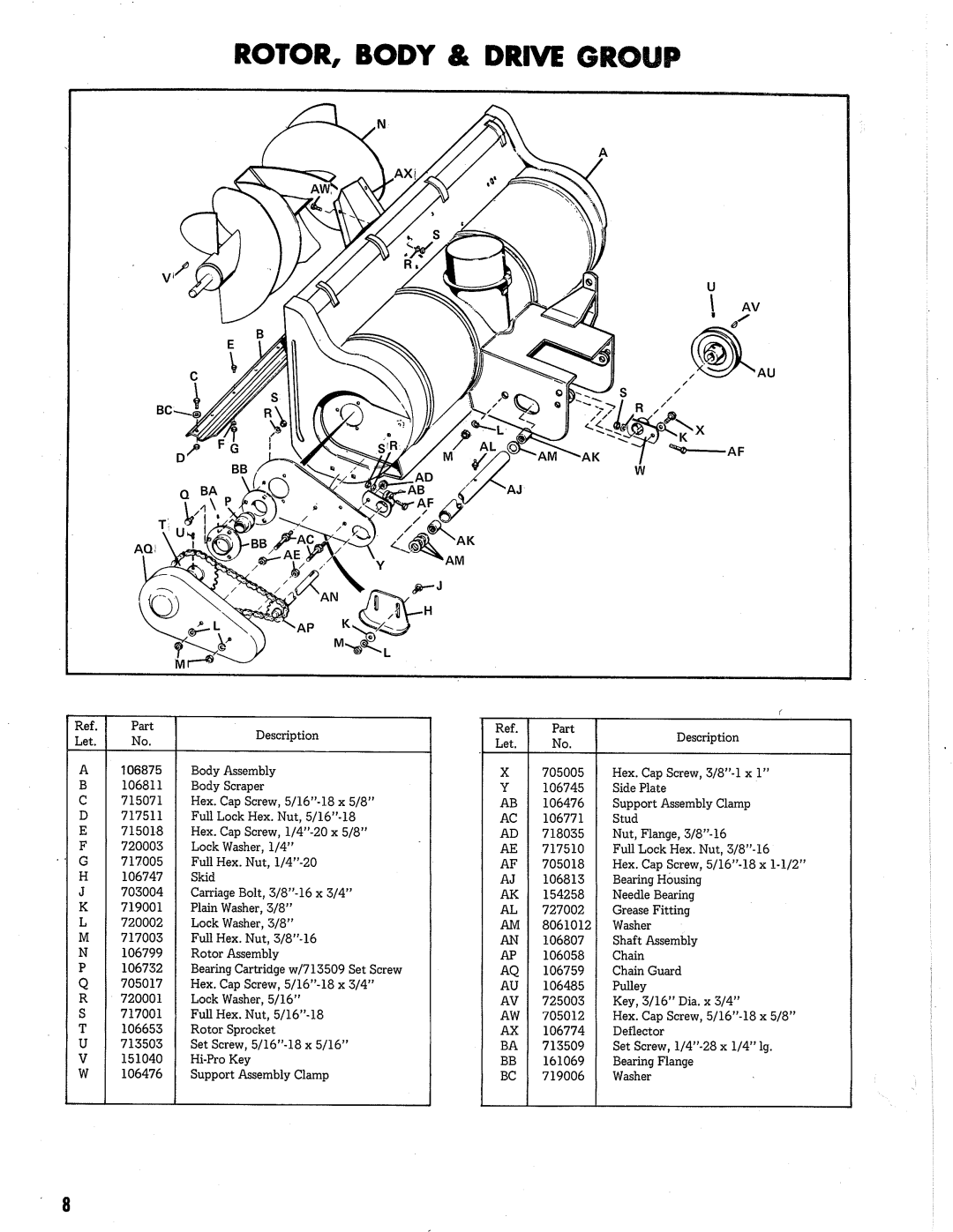 Snapper 476 manual 