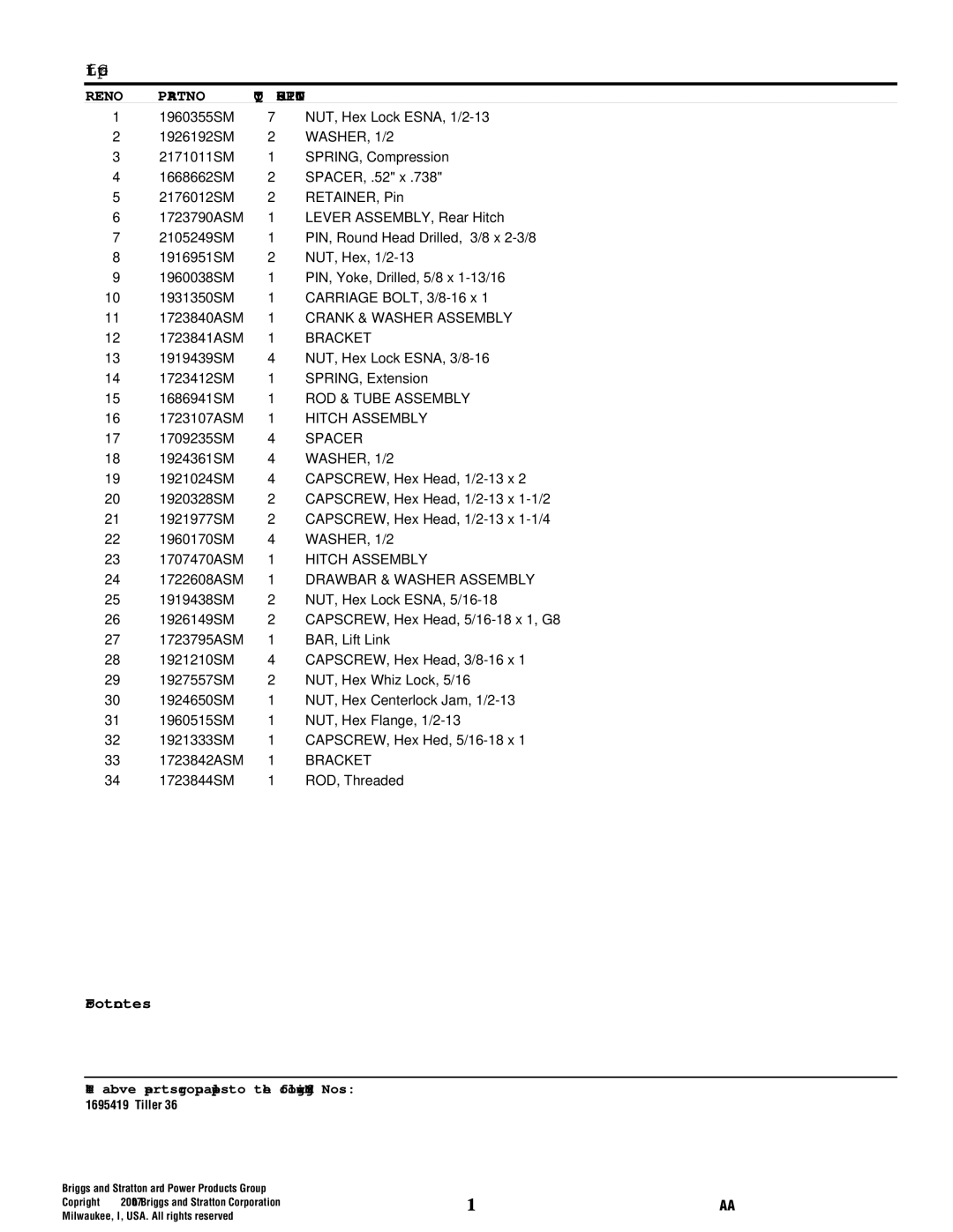 Snapper 4808 manual Crank & Washer Assembly, Bracket, ROD & Tube Assembly, Hitch Assembly, Drawbar & Washer Assembly 