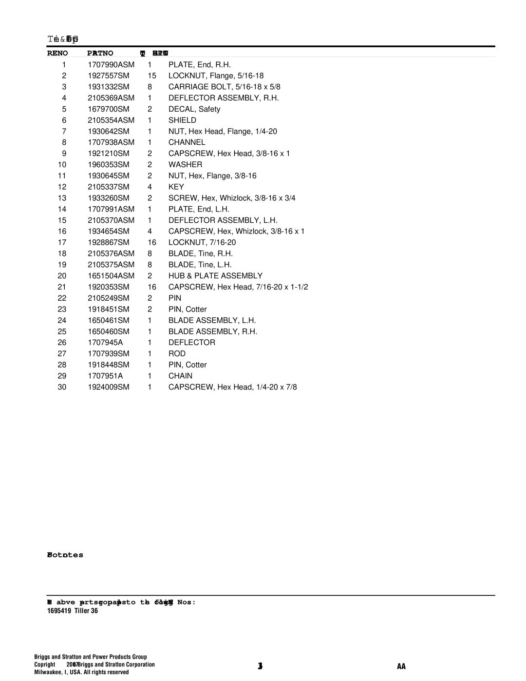 Snapper 4808 Deflector ASSEMBLY, R.H, Shield, Channel, Key, Deflector ASSEMBLY, L.H, HUB & Plate Assembly, Pin, Chain 