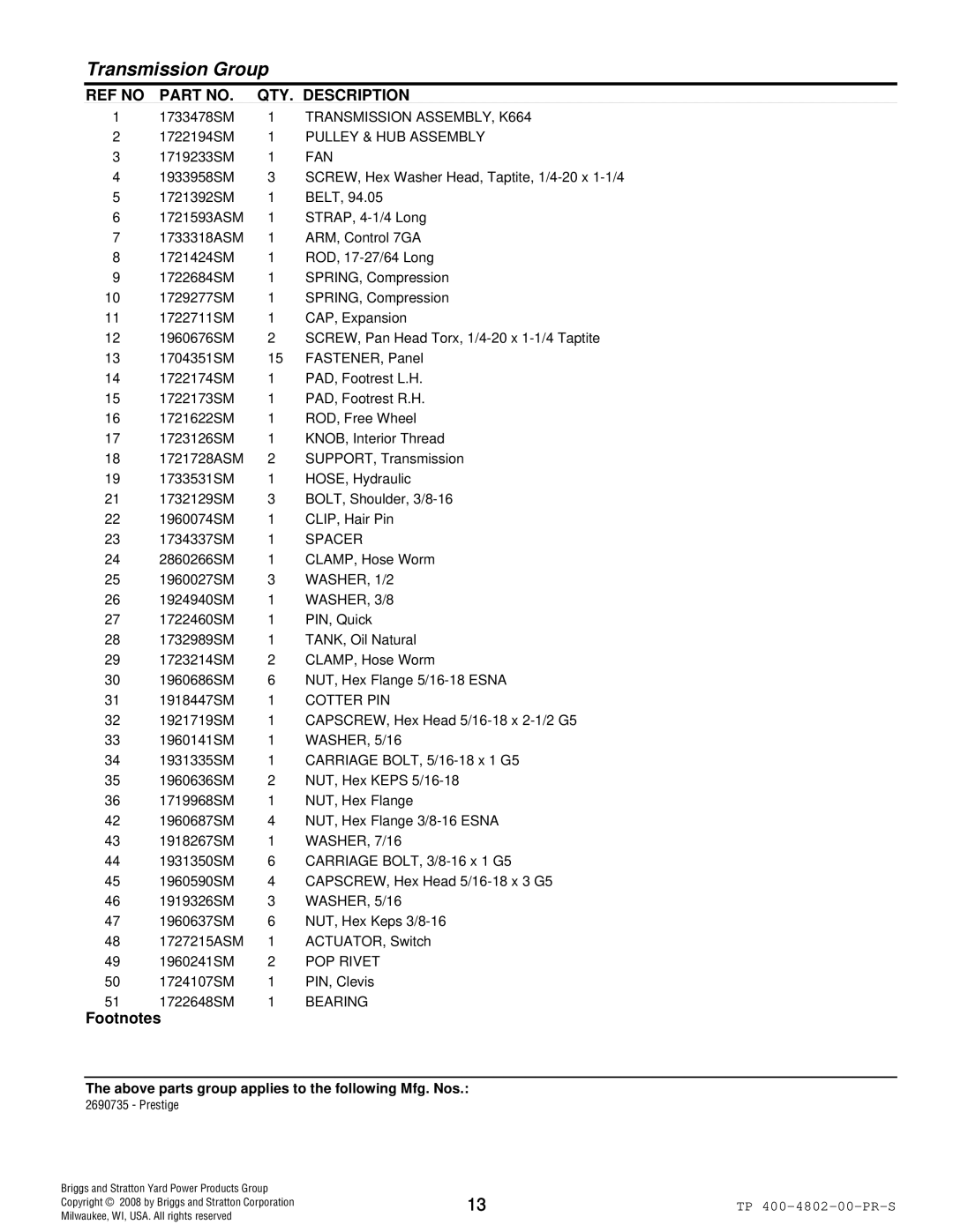 Snapper 4WD Series manual Transmission ASSEMBLY, K664, Pulley & HUB Assembly, Fan, Cotter PIN, POP Rivet, Bearing 